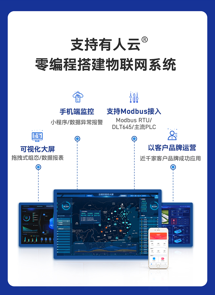 四串口服务器n540 支持MG电玩城云