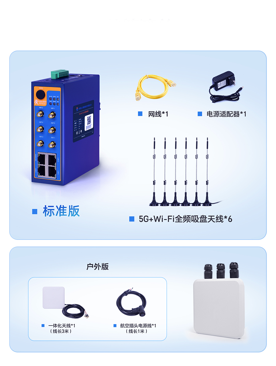 5G工业路由器的装箱清单 5G工业路由器的装箱清单
