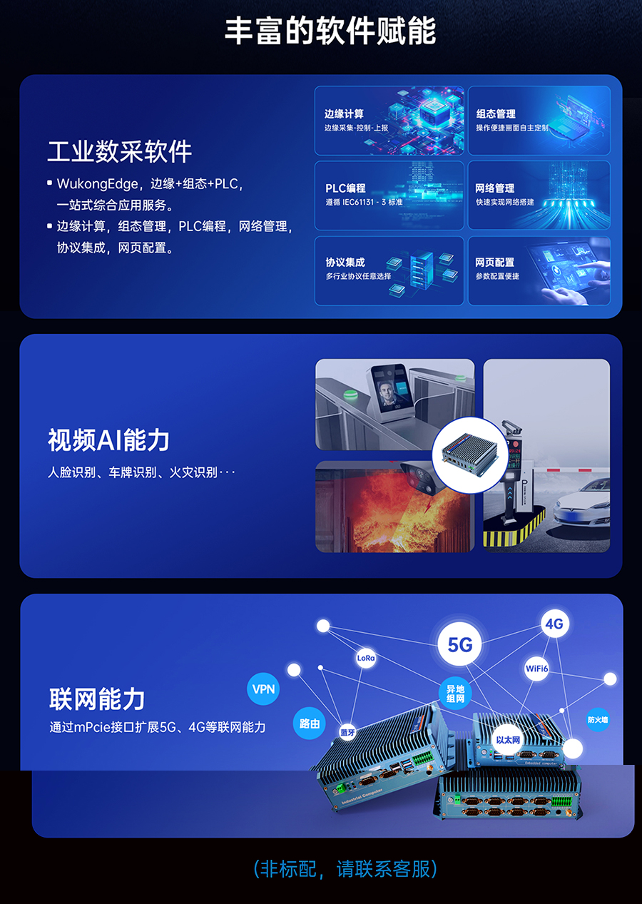 x86工控机丰富的软件赋能