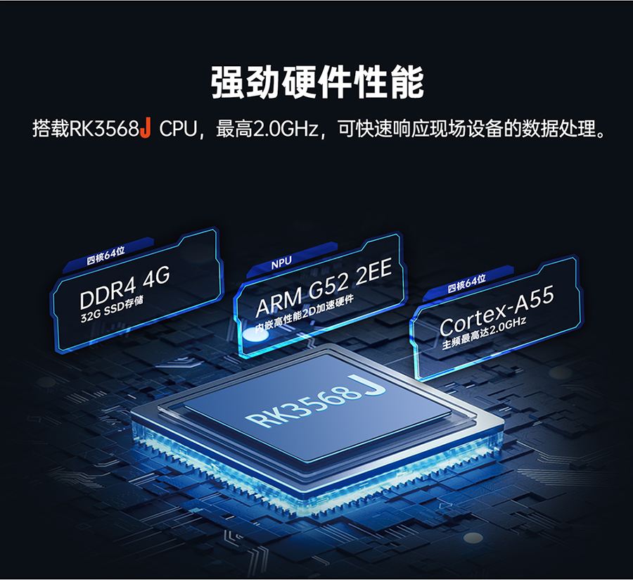 储能微网EMS网关：强劲硬件性能
