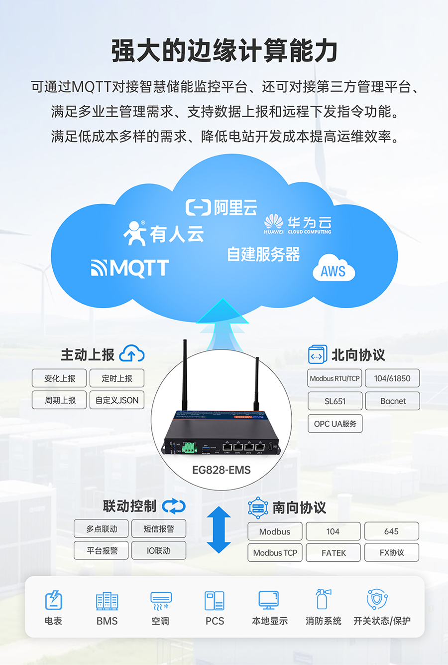 储能微网EMS网关：强大的边缘计算能力