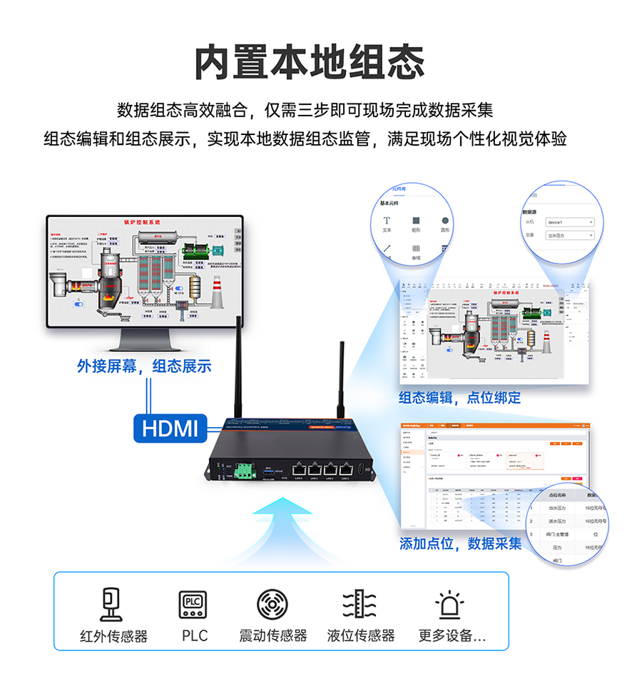 储能微网EMS网关：内置本地组态