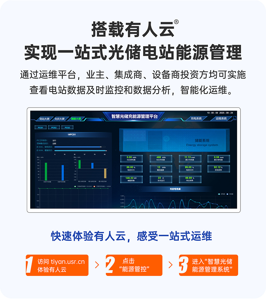 储能微网EMS网关：搭载MG电玩城云管理，实现一站式光储电站能源管理